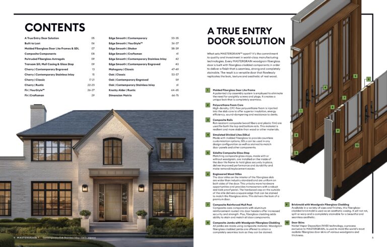 MG-Fiberglass-Door-Brochure-29Jan2025_pages-to-jpg-0003