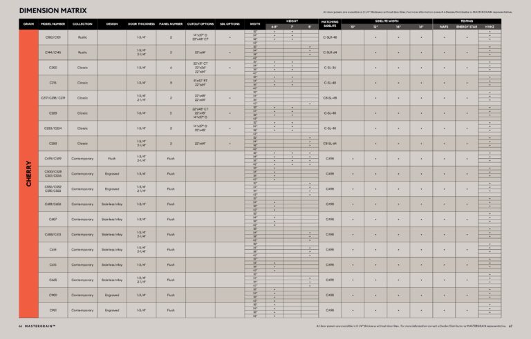 MG-Fiberglass-Door-Brochure-29Jan2025_pages-to-jpg-0034
