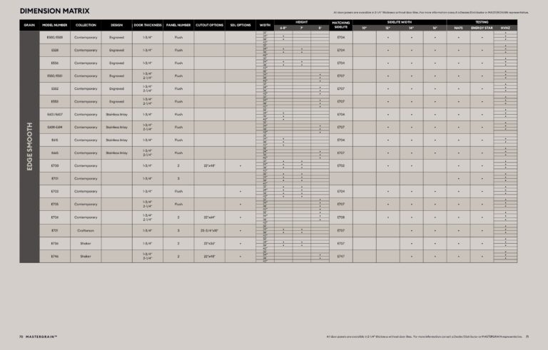 MG-Fiberglass-Door-Brochure-29Jan2025_pages-to-jpg-0036