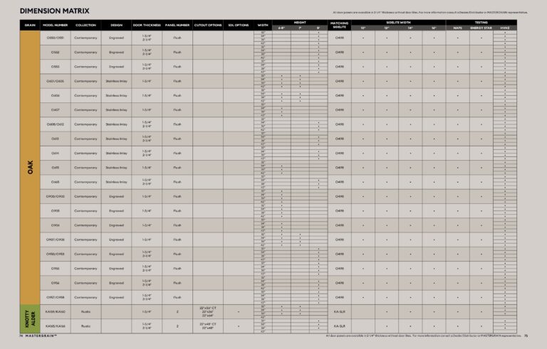 MG-Fiberglass-Door-Brochure-29Jan2025_pages-to-jpg-0038